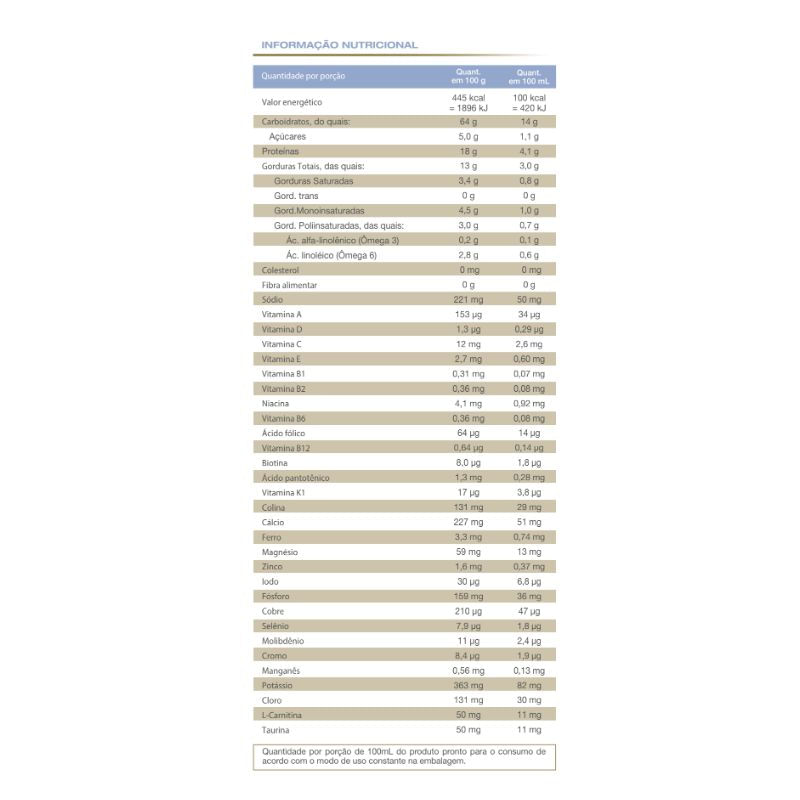 950000194635-enteral-comp-fibras-baunilha-800g-tabela-nutricional