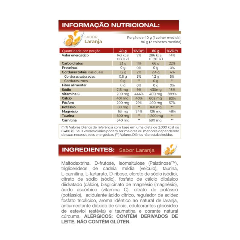 Informações nutricionais