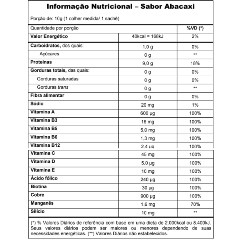 Informações nutricionais