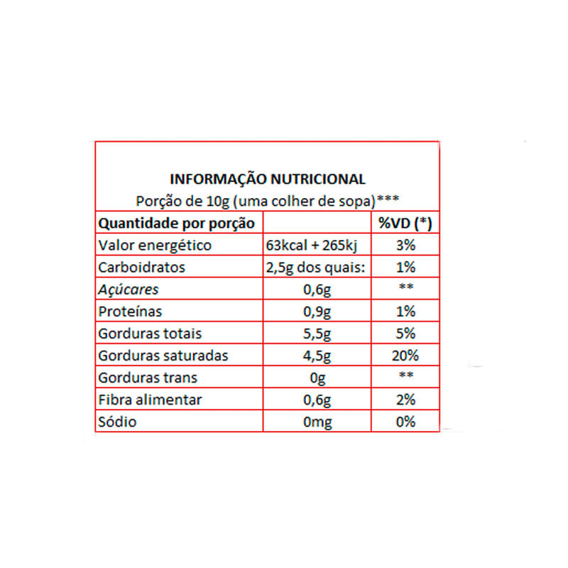 Informações nutricionais