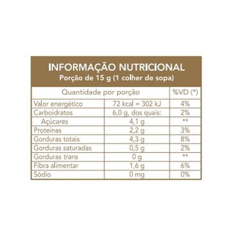 Informações nutricionais