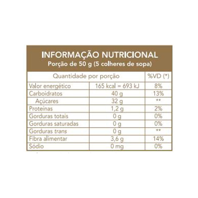 Informações nutricionais