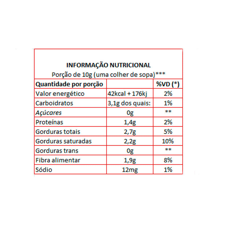 Informações nutricionais