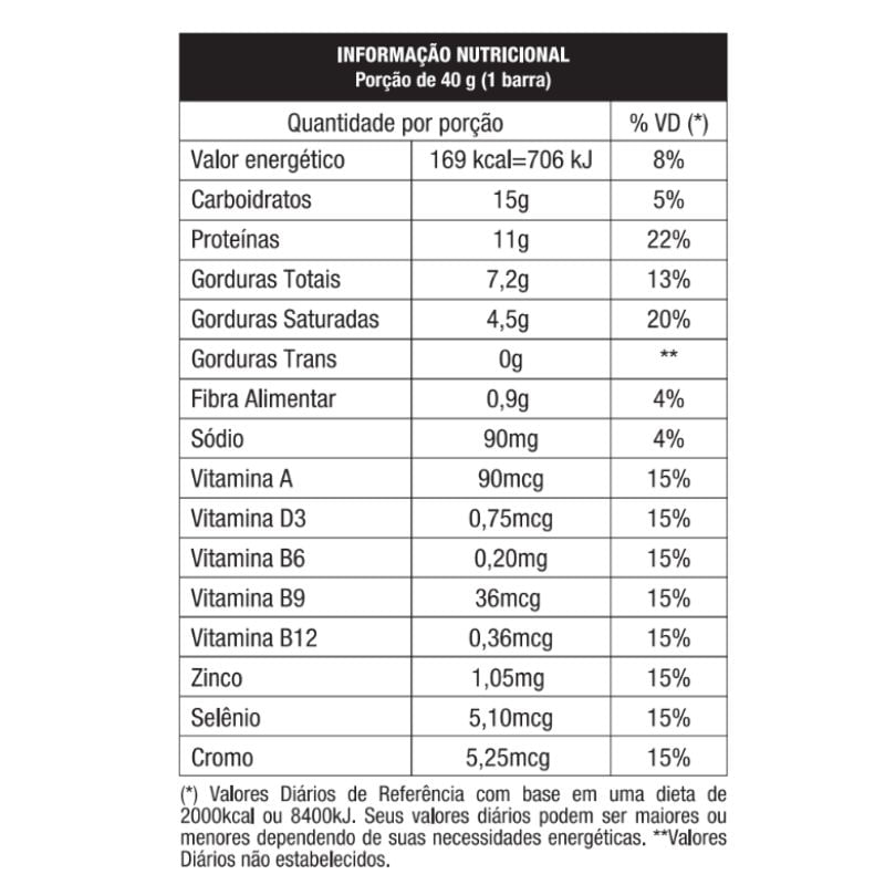 Informações nutricionais