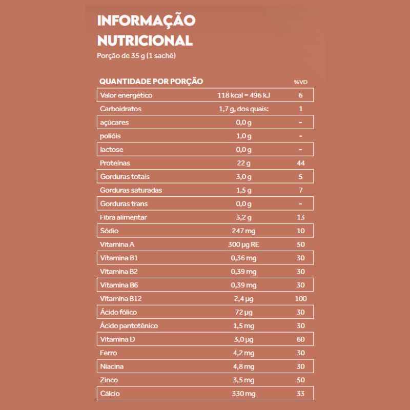 Informações nutricionais