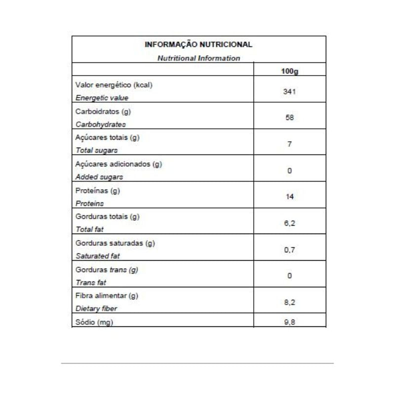 Informações nutricionais