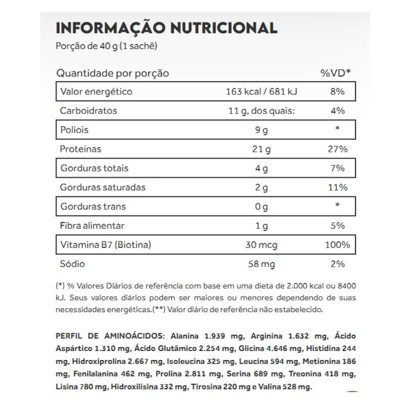 Informações nutricionais