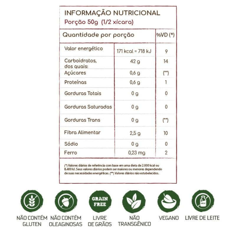 950000124656-farinha-de-mandioca-1kg-tabela-nutricional