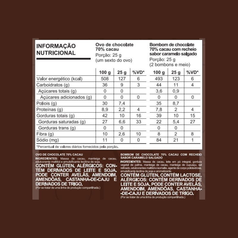 Informações nutricionais