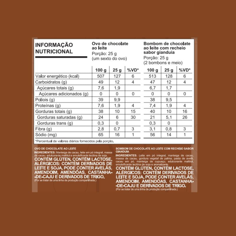 Informações nutricionais