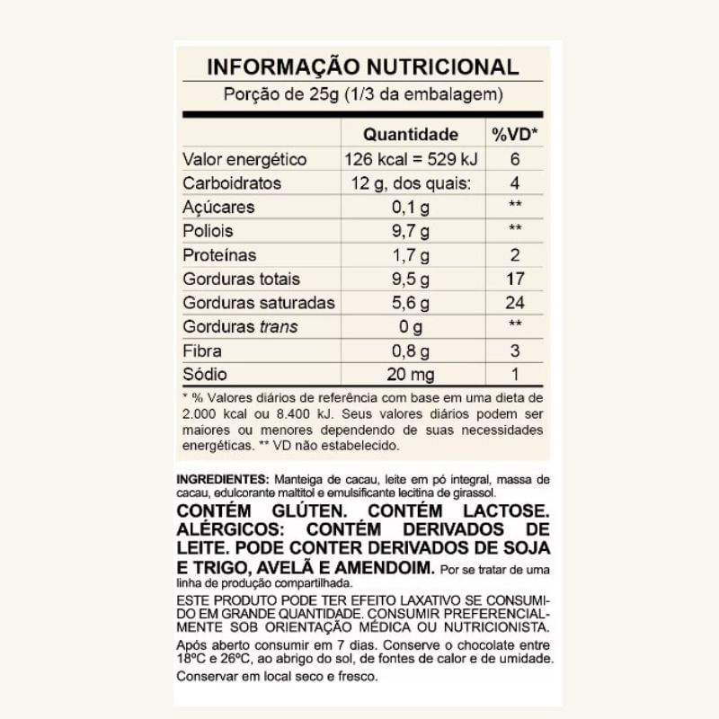 Informações nutricionais