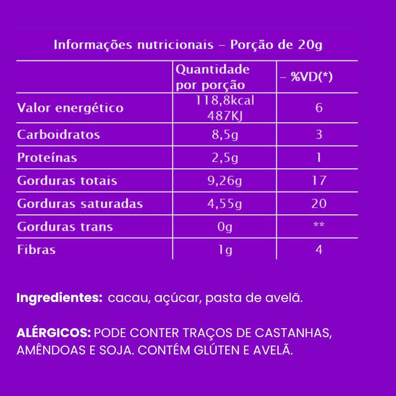 Informações nutricionais