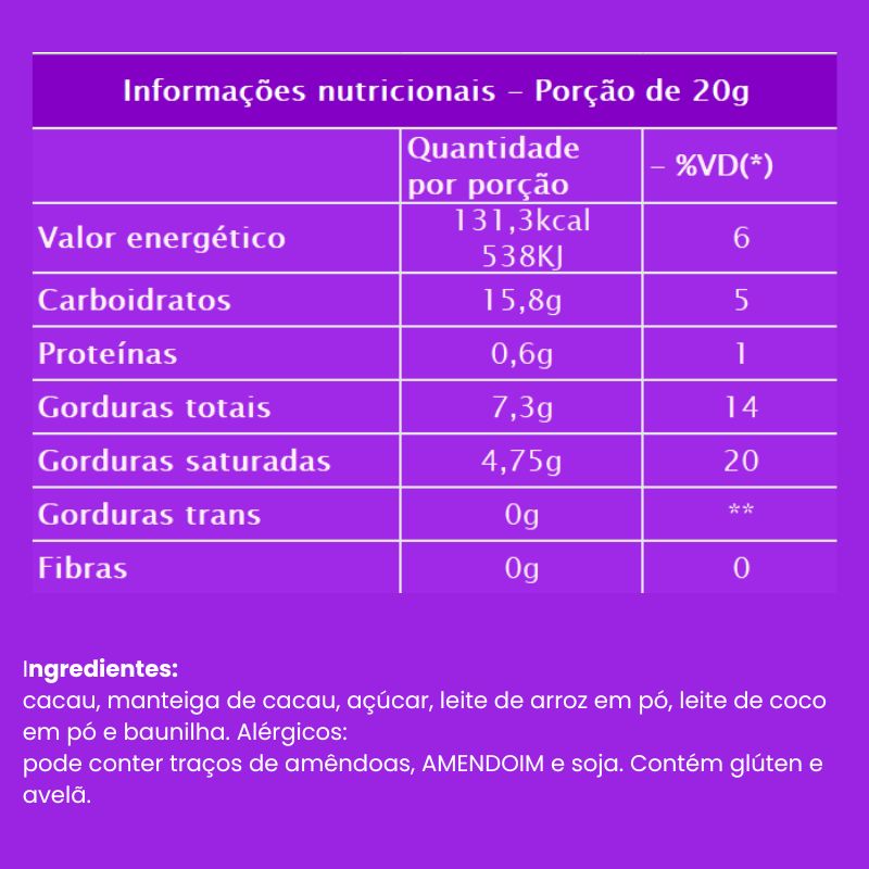 Informações nutricionais