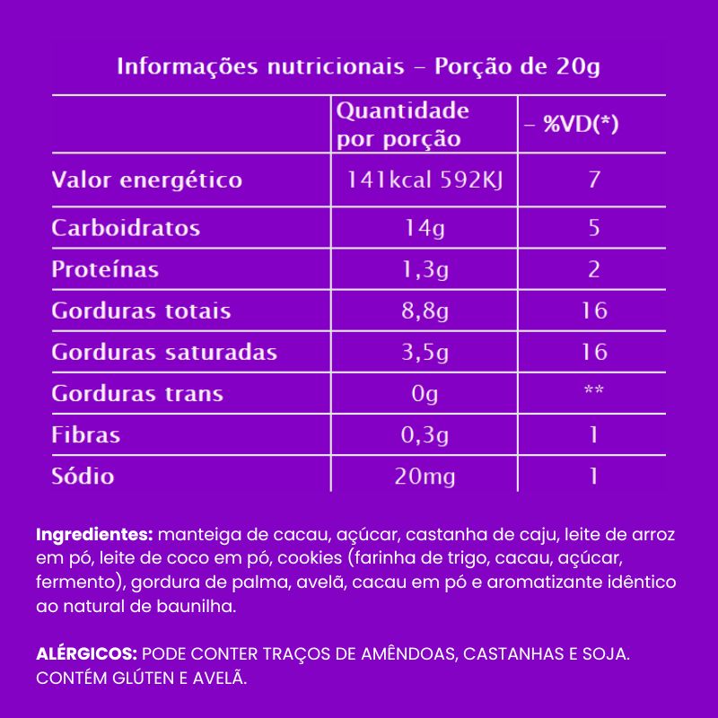 Informações nutricionais