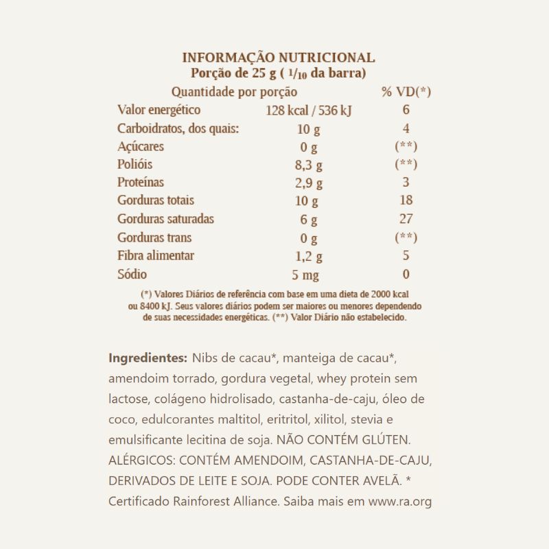 Informações nutricionais