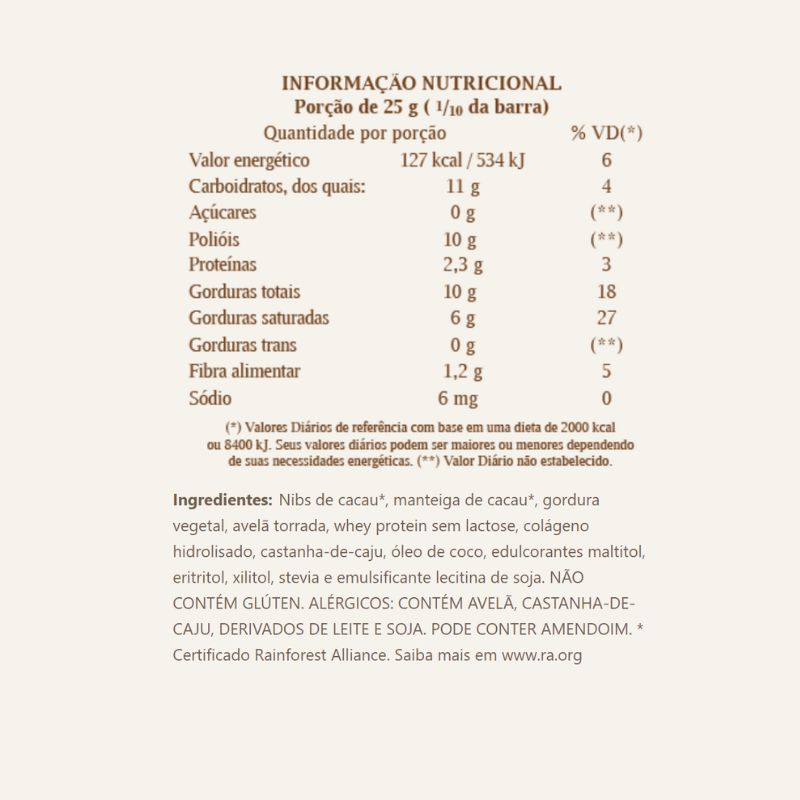 Informações nutricionais