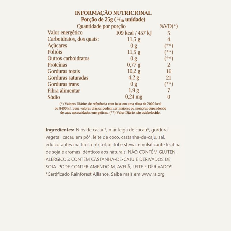 Informações nutricionais