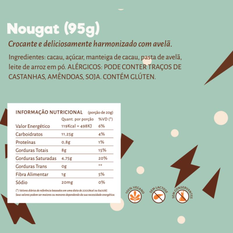 Informações nutricionais