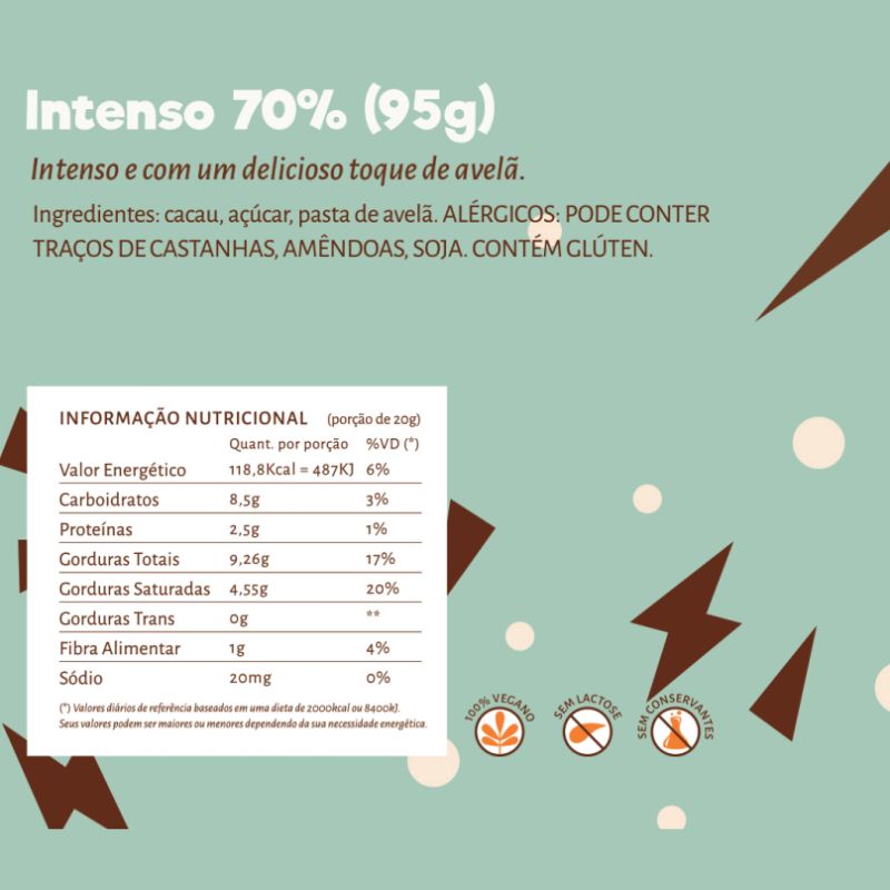 Informações nutricionais