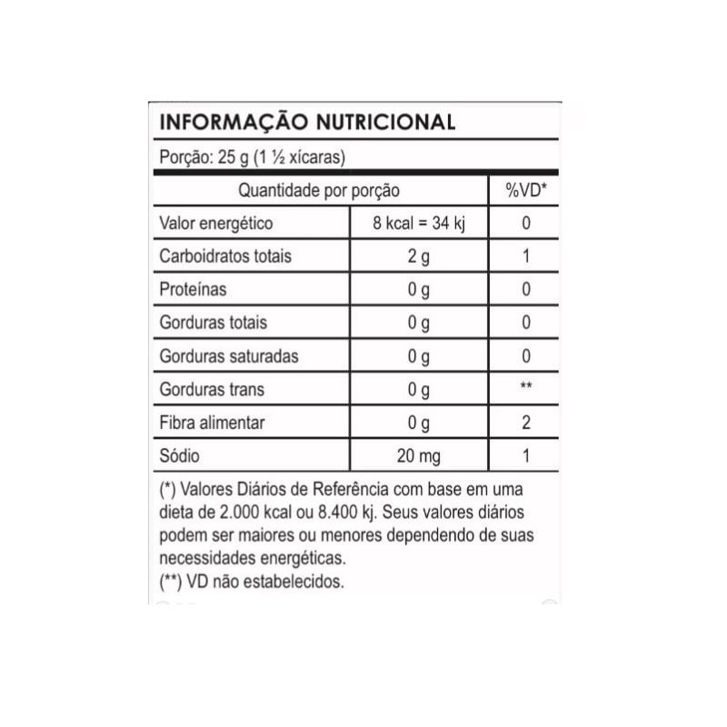 Informações nutricionais