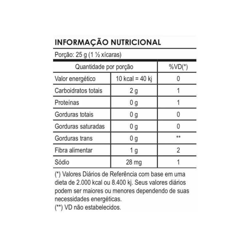 Informações nutricionais