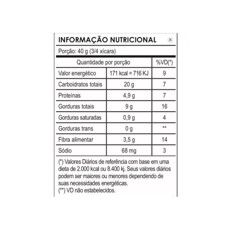 Informações nutricionais