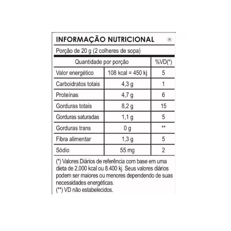 Informações nutricionais