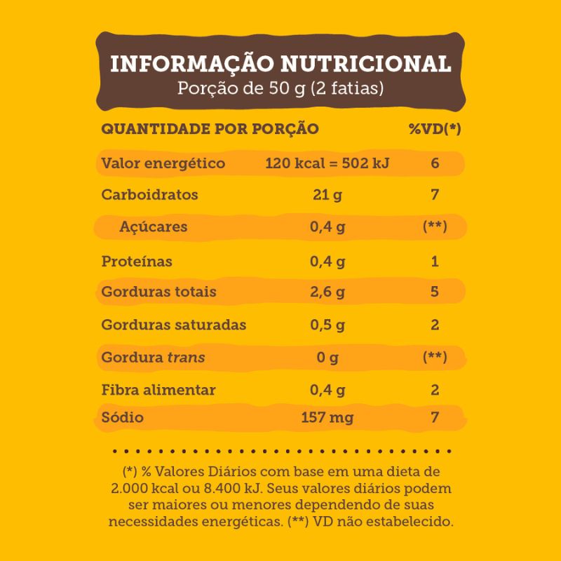 950000014338-pao-de-forma-ancestrale-batata-doce-420g-tabela-nutricional