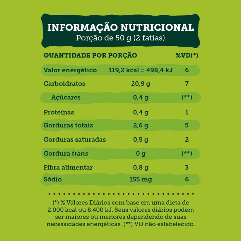 950000014339-pao-de-forma-ancestrale-batata-doce-com-graos-420g-tabela-nutricional