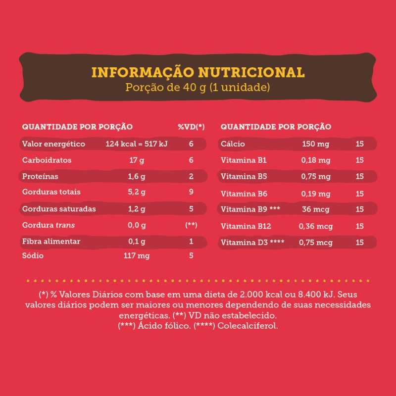 950000037739-mini-bolo-maca-com-canela-120g-tabela-nutricional