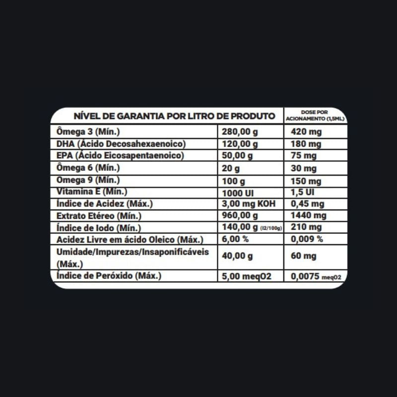 Informações nutricionais