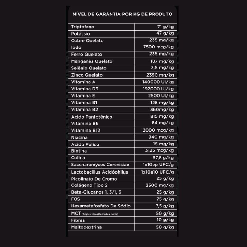 Informações nutricionais