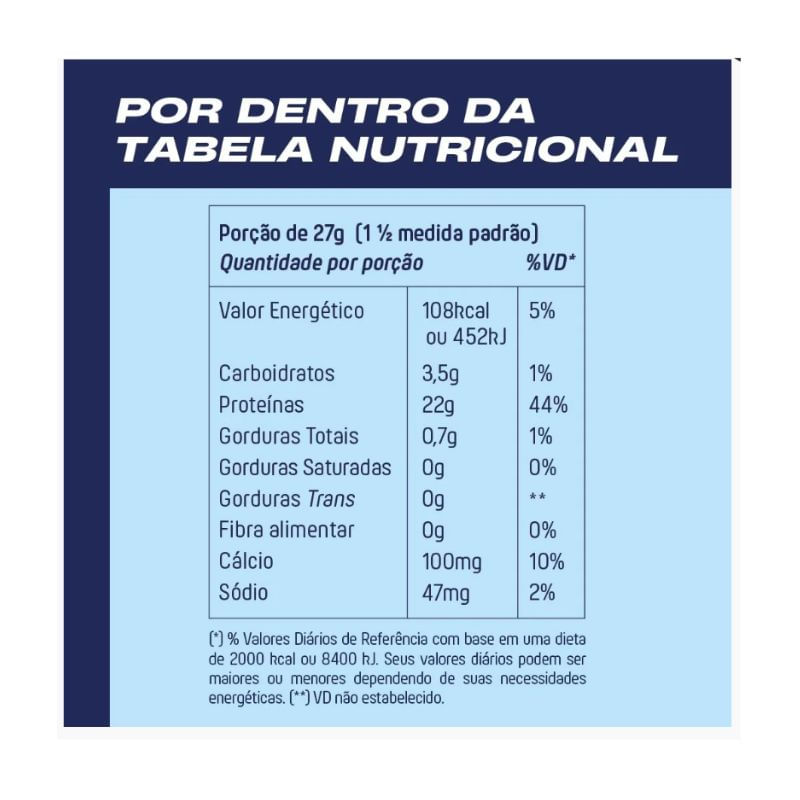 Informações nutricionais