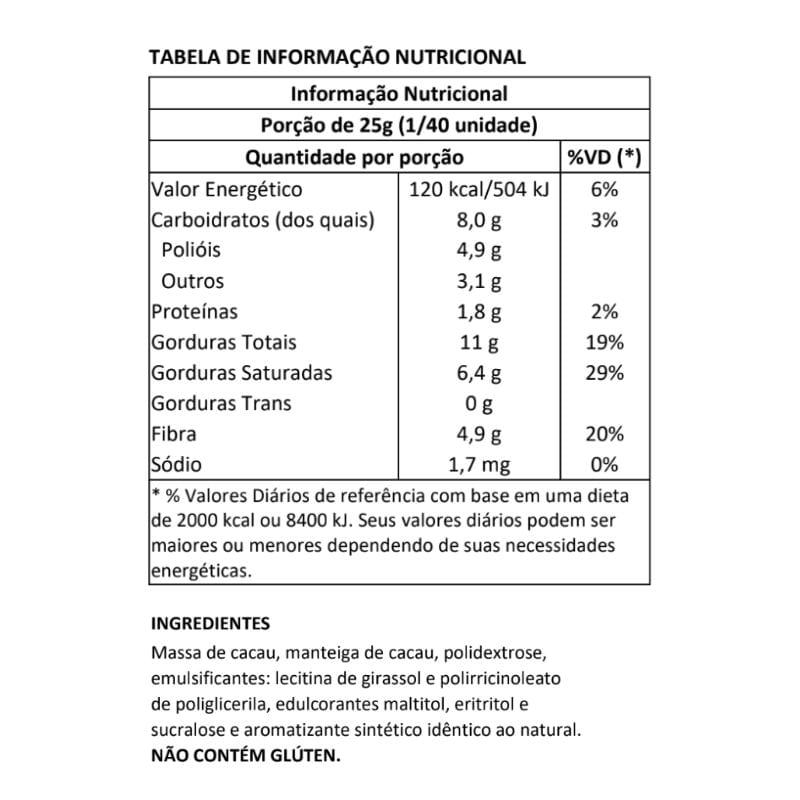 Informações nutricionais