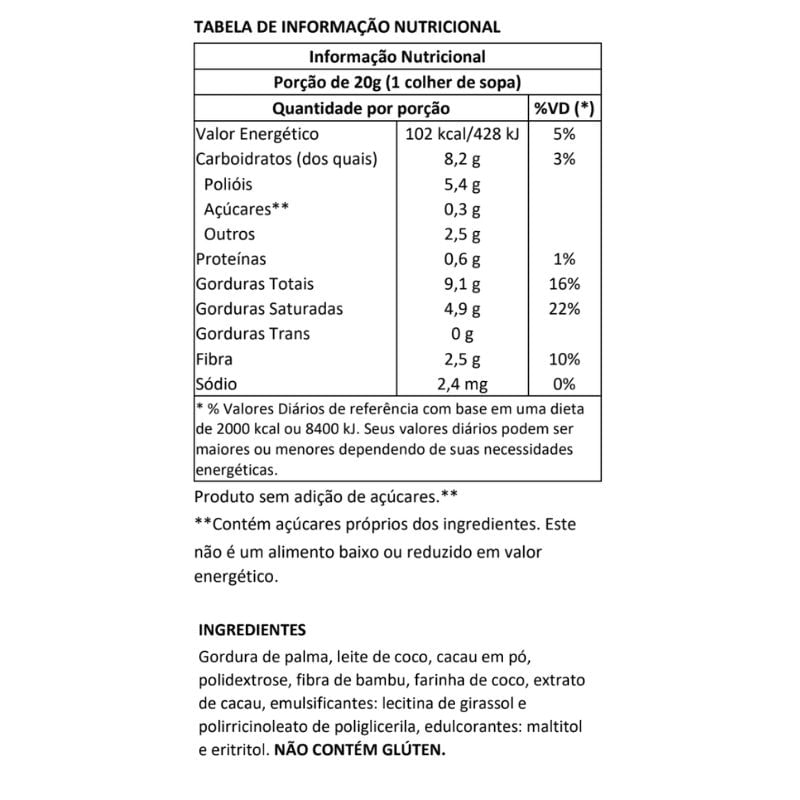 Informações nutricionais