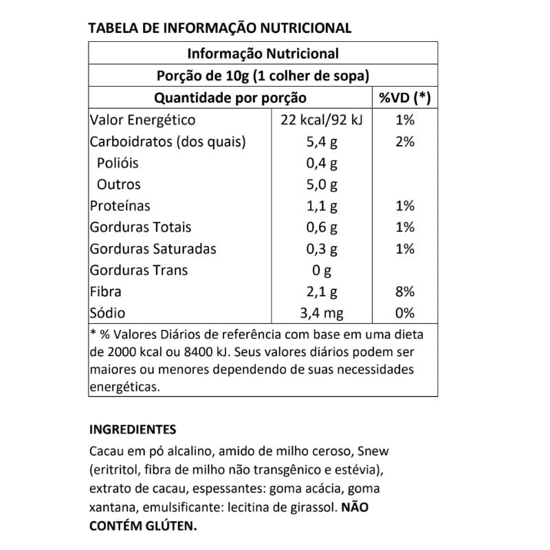 Informações nutricionais