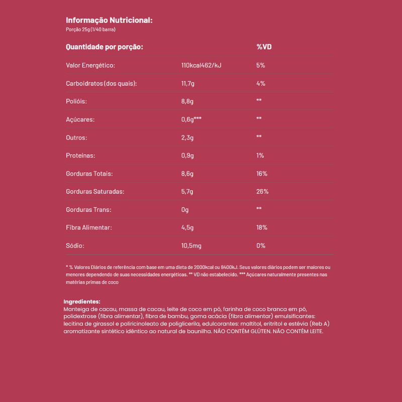 Informações nutricionais