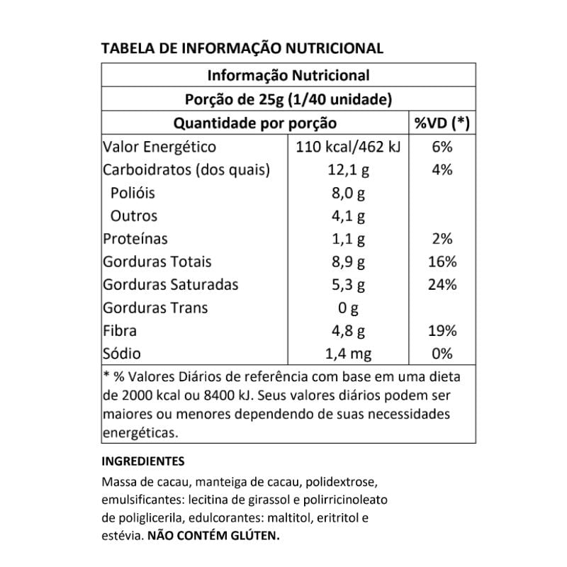 Informações nutricionais