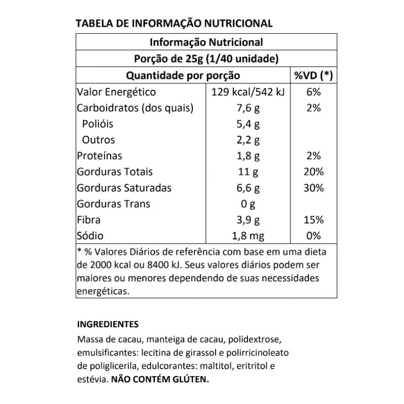 Informações nutricionais