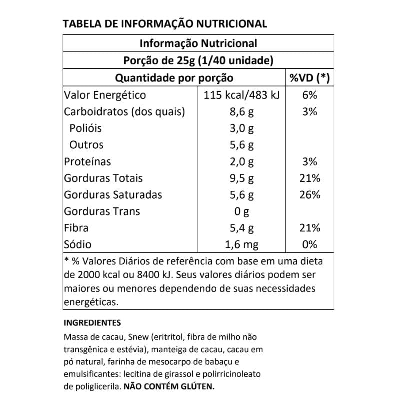 Informações nutricionais