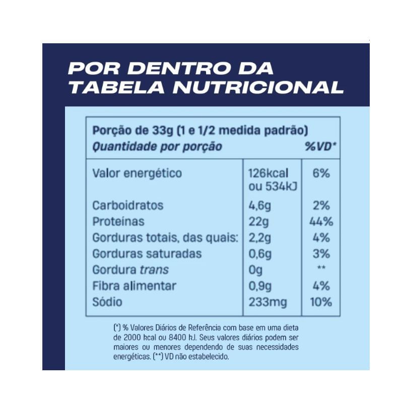 Informações nutricionais