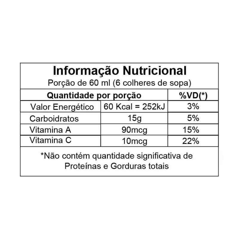 Informações nutricionais