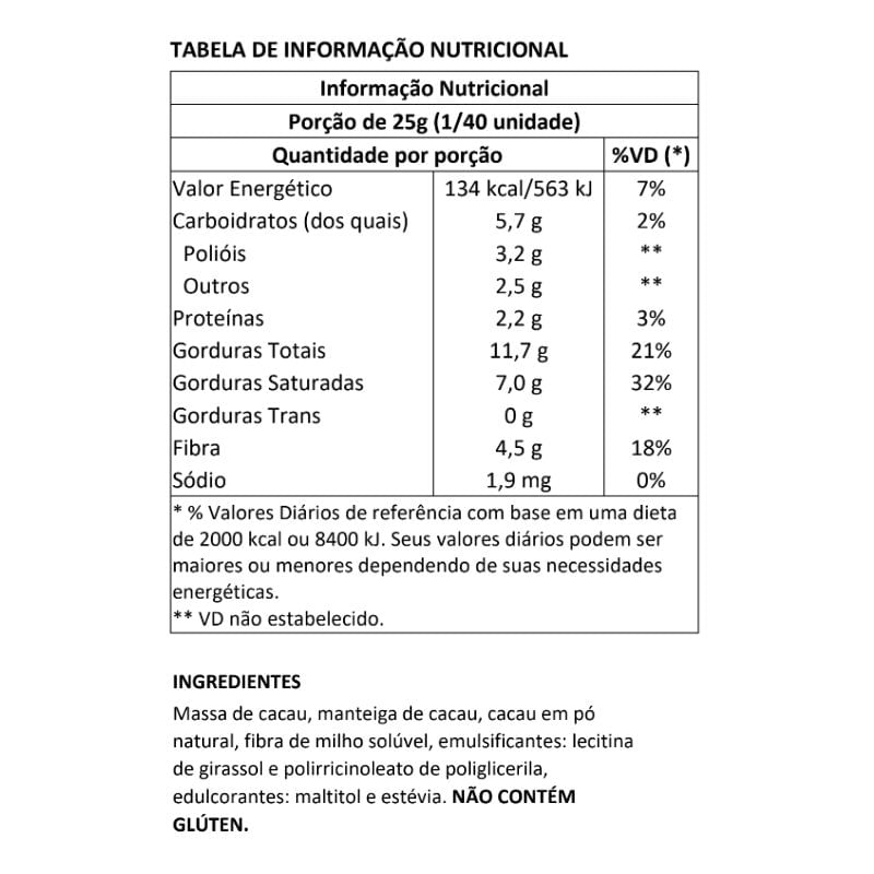 Informações nutricionais