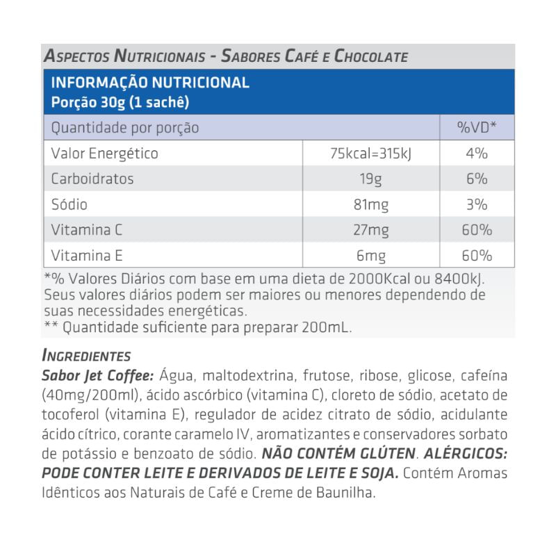 Informações nutricionais