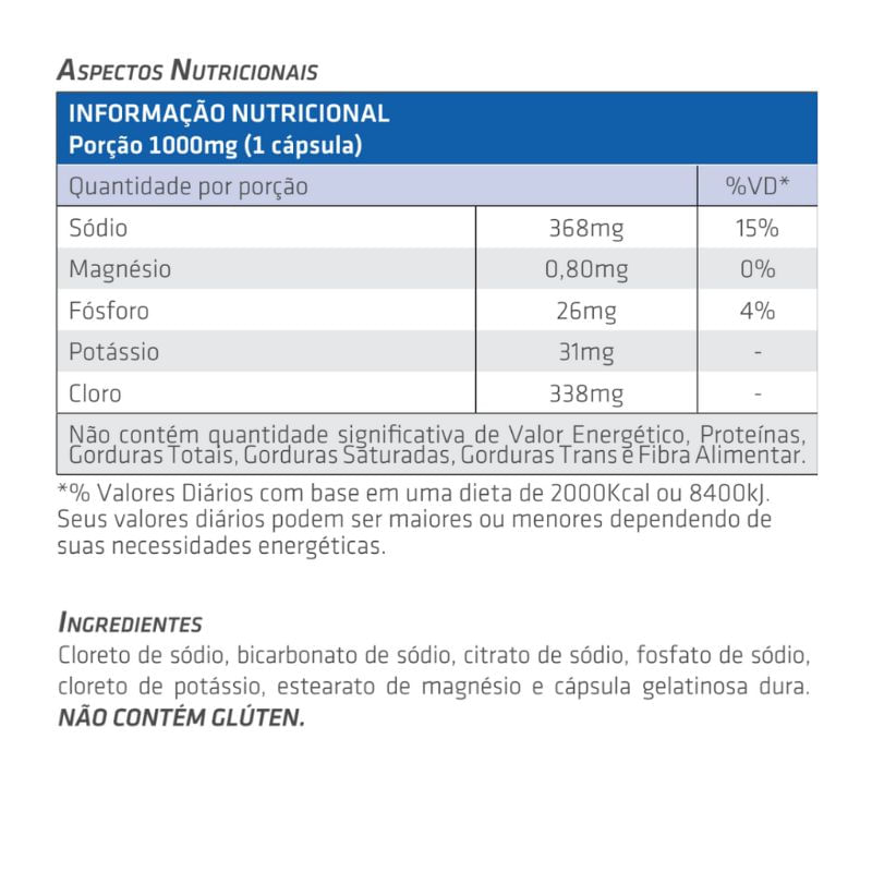 Informações nutricionais