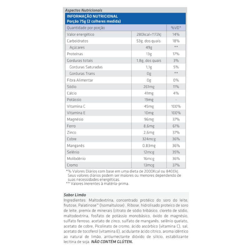 Informações nutricionais