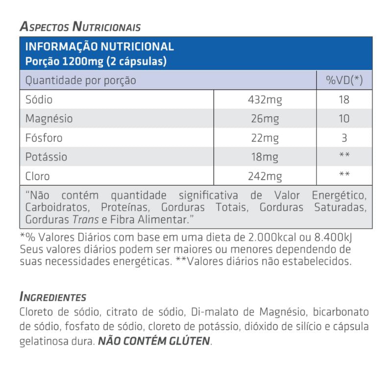 Informações nutricionais