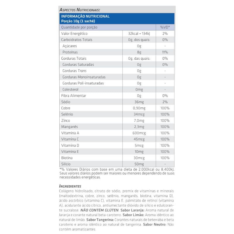 Informações nutricionais