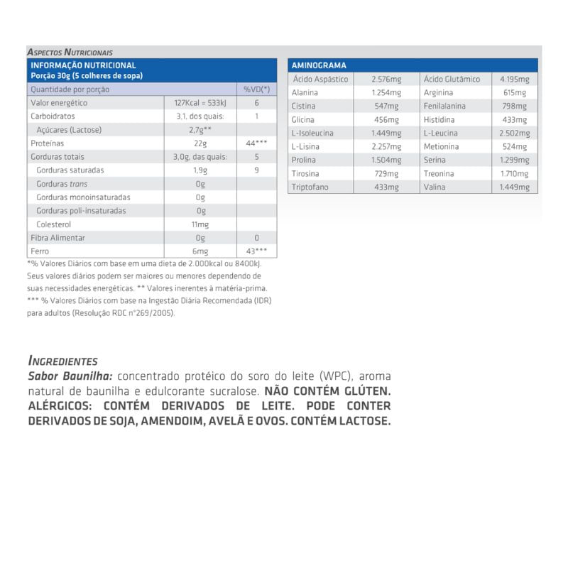 Informações nutricionais