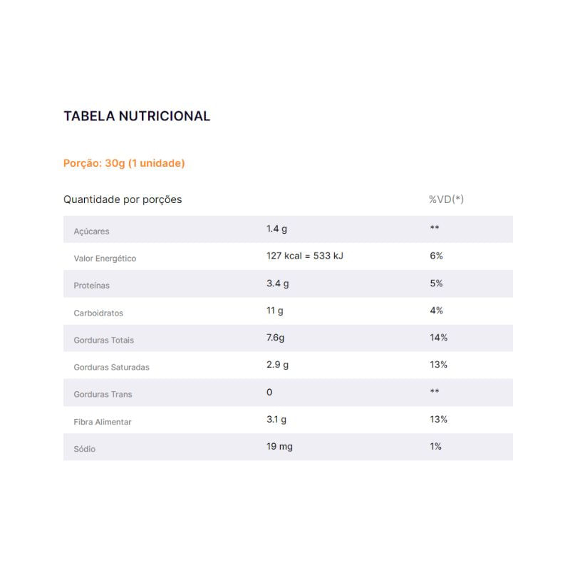 Informações nutricionais